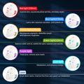 Wrinkle Removal LED Mask